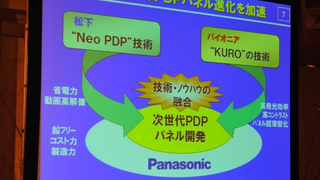 Confirmed: Panasonic and Pioneer Teaming Up for Plasma Panels